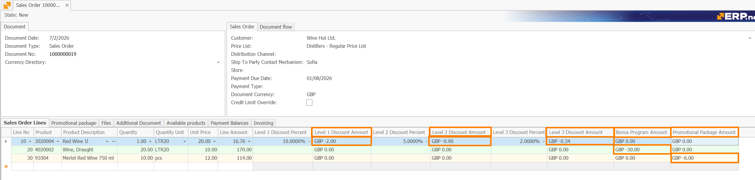 Discount Amounts