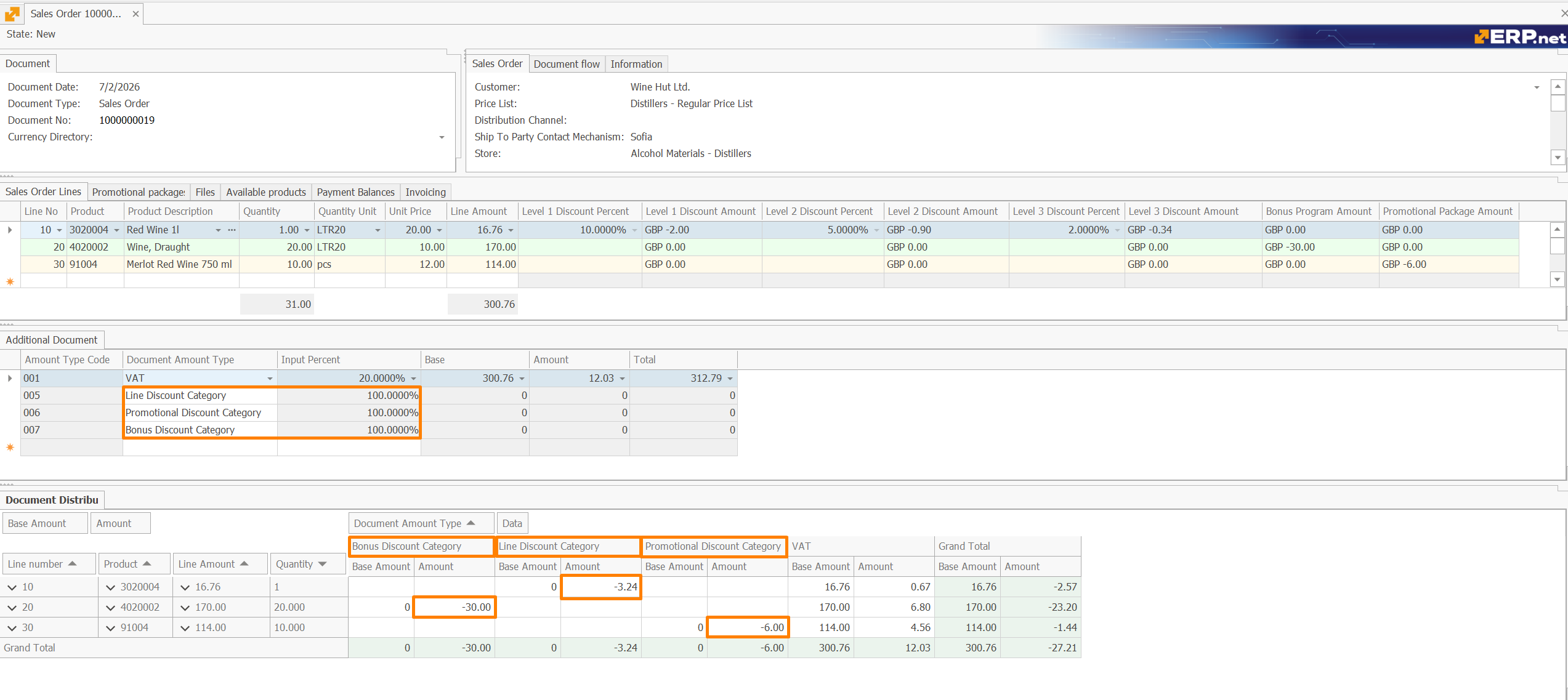 Distributed Discount Amounts