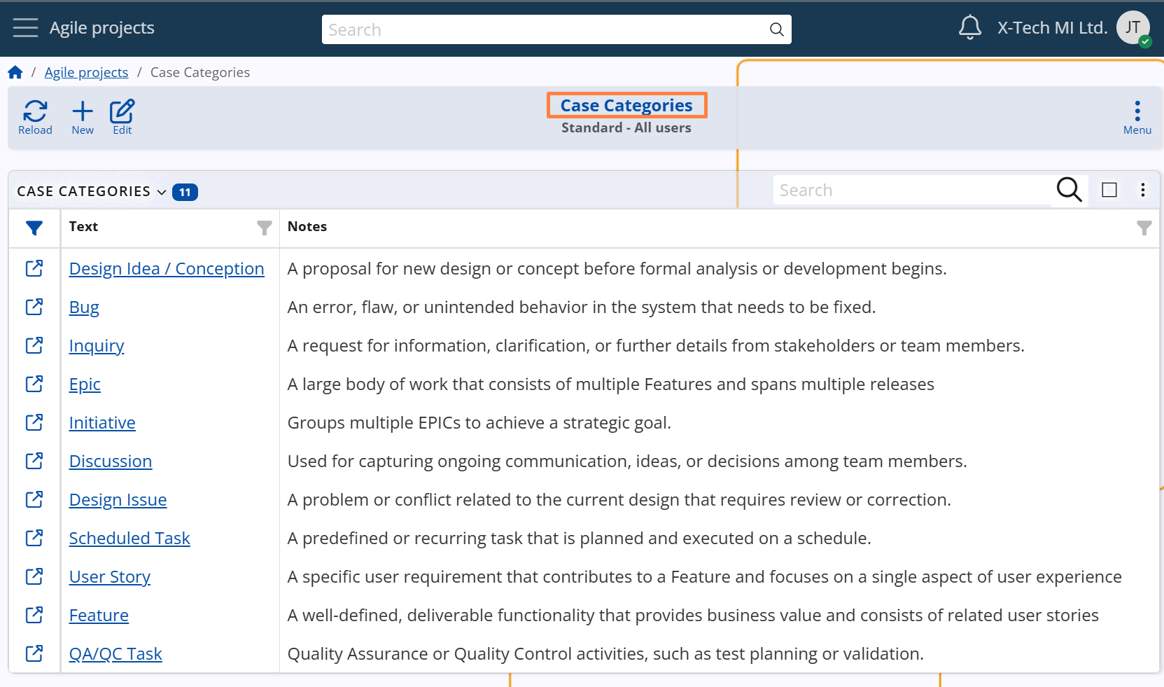 Case Categories