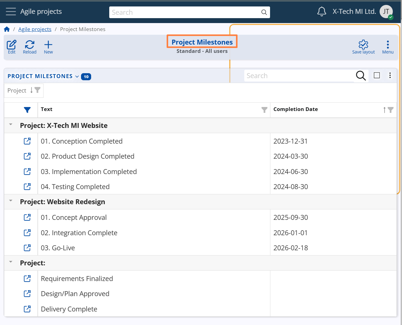 Project Milestones