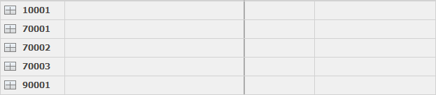 Closed groups
