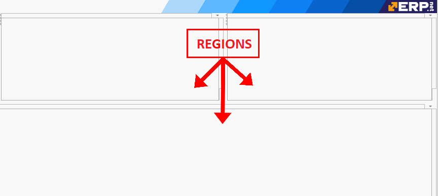 Regions